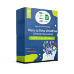 Product box for Visio to Data Visualizer Dataset Generator LITE, free edition limited to 20 process steps.